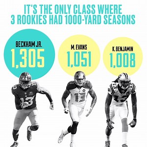 116K views · 1K reactions | OBJ. Mike Evans. Kelvin Benjamin. The 2014 WR draft class is as good as it gets. | Bleacher Report | Facebook