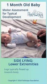 Newborn Side Lying: What to expect at 1 Month #shorts