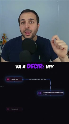 El Poder de 'await' en .NET: Eficiencia Física Revelada