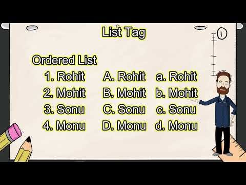 HTML Lists in 60 Seconds | Ordered & Unordered Lists