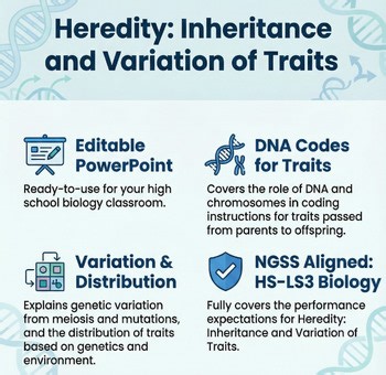 Heredity: Inheritance and Variation of Traits PowerPoint | NGSS HS-LS3 Biology