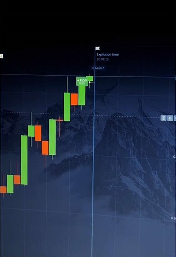 Gemini and Pocket Option: A Deep Dive into AI Trading