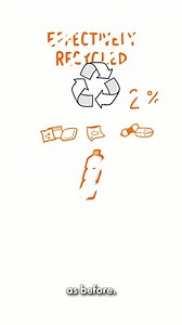 Plastic Free July is that time of year when we all try to remember our canvas tote bags. Or maybe you feel a bit guilty about all that single-use takeout packaging. But let’s be honest — the real problem isn’t that you forgot your reusable fork. It’s that a handful of mega-corporations are pumping out billions of tons of throwaway plastic on purpose. Watch The Story of Plastic short to see how the fossil fuel industry and Big Plastic manufactured a crisis — and what the real solutions are. | The