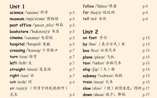 英语人教版PEP 六年级上 第1单元 单词