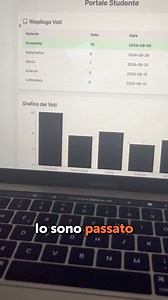 Se usi mappe e schemi per studiare devi conoscere Algor: l'AI che li crea in automatico dai tuoi testi! Non ci credi? Vai sul sito e prova! | Algor Education | Facebook