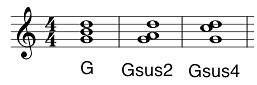 Suspended Chords - TJPS