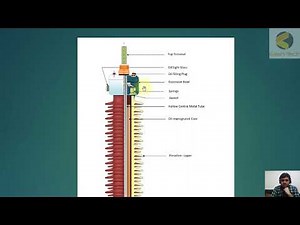 Bushings of Transformer: HV (High Voltage) and MV (Medium Voltage)