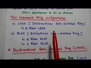 SONET Rings - SONET Network configuration - SONET / SDH