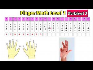 Fast Fingers, Smart Minds: Speed Math Practice