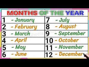 January February March April Writing | Months Name | Nursery Rhymes | Phonics | January February
