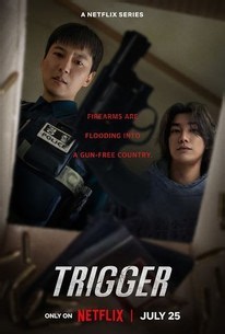 Trigger | Rotten Tomatoes