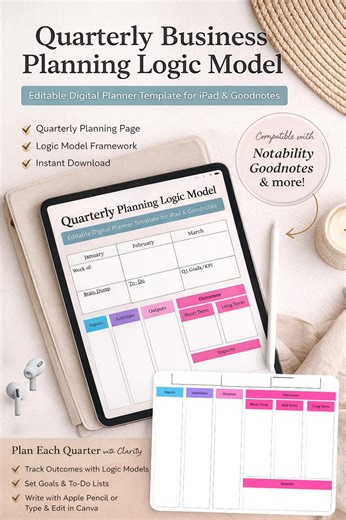 Quarterly Logic Model Planner Template - Colors Editable! - Etsy