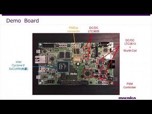 PSM（パワー・システム・マネジメント）機能紹介＆デモ
