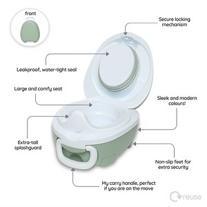 Sage My Carry Potty®
