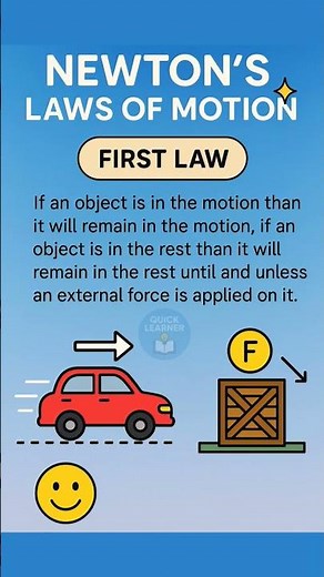 Newton’s First Law Explained in 30 Seconds | Law of Inertia | Science Made Easy 🔥