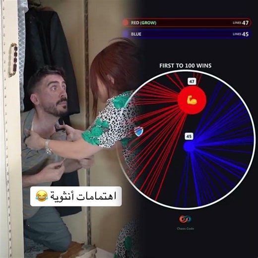اهتمامات أنثوية 😂