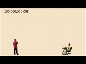 Digits and Place Value: Part 2