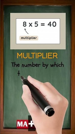 What is a Multiplier in Math? | Math Term Simplified