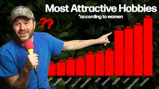 Are your hobbies attractive to women? Find out!
