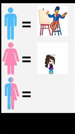 the genders core: wally darling ester regiane and Harvey harvington