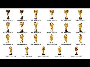 Every FIFA World Cup (1930–2026) Explained 🏆