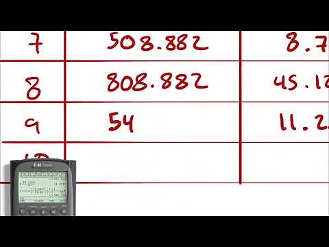 Example Problem - Brayton Cycle with Regeneration, Reheating & Intercooling (Non Cold Air Standard)