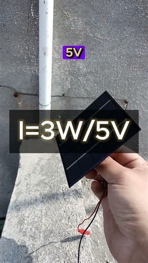 How much current does your panel produce? (Quick formula)