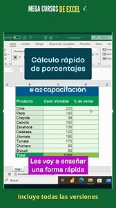 🆘 ¿Te cuesta hacer hasta lo básico en Excel? ¡Este curso es tu salvavidas digital! 📘 Vas a aprender con: ✅ Videos paso a paso ✅ Ejercicios aplicados al mundo laboral ✅ Plantillas ya listas ✅ Sirve en cualquier versión ✅ BONUS: Word PowerPoint sin costo ✅ Certificado incluido 💡 Tip express: Ctrl 1 abre el panel de formato de celdas ✍️ Escribe “EXCEL” o entra 👉 wa.link/megacursosdeexcel | Informatica Digital