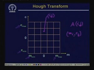 Lecture - 30 Image Segmentation - II