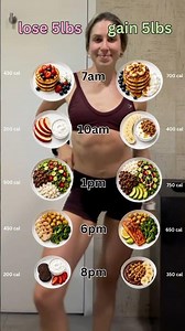 meal plan comparison