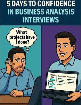 Can you walk me through a project you have worked on? #shorts