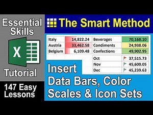 4-17: Insert Data Bars, Color Scales and Icon Sets into Excel cells.