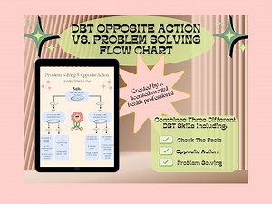DBT Skill Handout Opposite Action & Problem Solving Flowchart for for Teens and Adults , Thought Errors, Emotion Regulation, Anxiety - Etsy