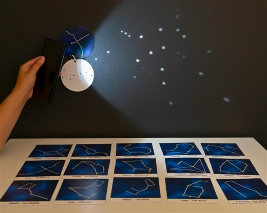 Constellation Flashcards Printable | Montessori STEM Learning (PDF) - Etsy