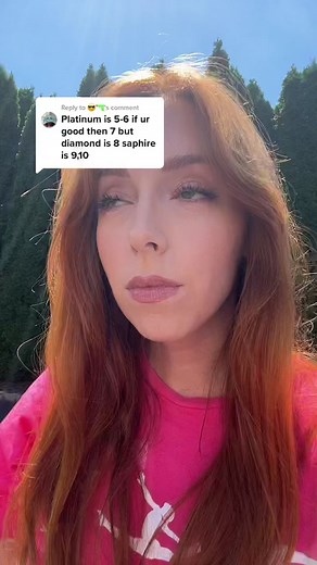 Understanding Xcel and Levels in Gymnastics