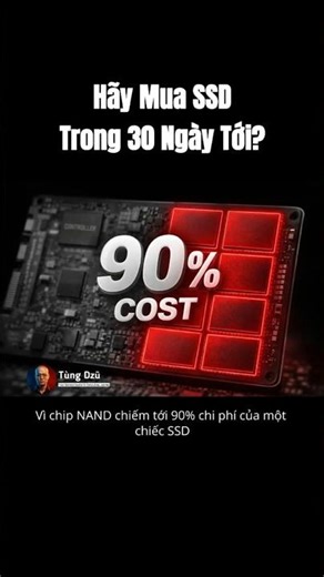 SSD Warning: Prices have increased by 246%, buy now within the next 30 days!