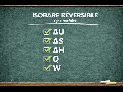 ISOBARE REVERSIBLE (gaz parfait): CALCUL de DU, DH, DS, Q et W!