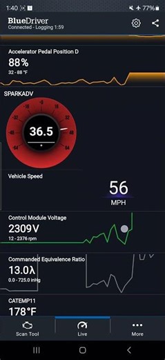 BlueDriver OBD2 LIVE Scan Data Is Changing the Car Game - Here's How!