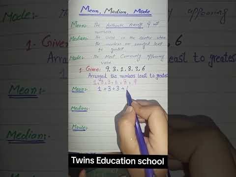 Learn Mean, Median & Mode Step by Step | Statistics for Beginners