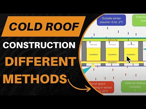 Cold flat roof construction and NEW 2024 different methods.