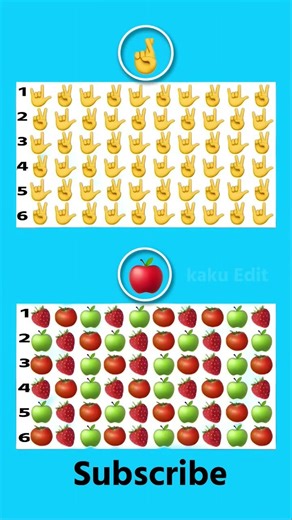 👀 Please Spot the Emoji#shorts #viral #trending #ytshorts #shortvideo #emoji #emojichallenge