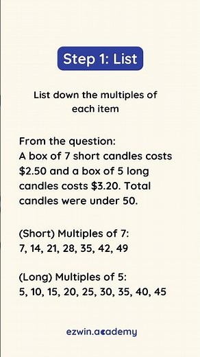 Want to score AL1 for PSLE? #maths