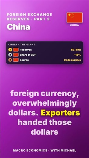 How China Built a $3.4 Trillion Pile of Foreign Money