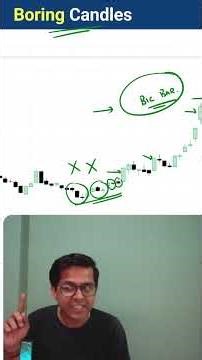 Big Trends Start From Small Candles | NR5 Strategy #chartease31 #StockMarket