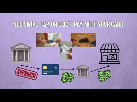 Who Actually Makes Money When You Swipe Your Credit Card?