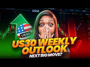 LIVE US30 SETUP | Chart Analysis + Entry Strategy