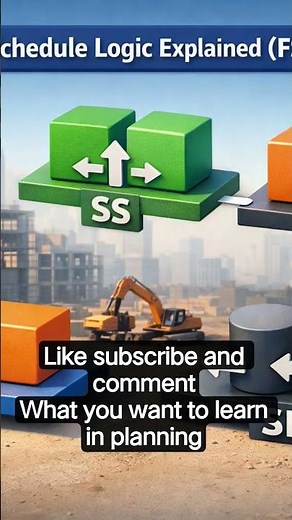 Construction Planning Complete Guide | DPR, MPR, WPR, WBS, MS Project, Primavera P6