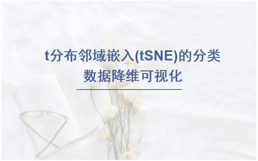基于t分布邻域嵌入(TSNE)的分类数据降维可视化，T-SNE分类数据降维可视化，matlab代码。