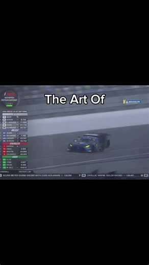 Daytona 24 Hour Race Highlights and Insights